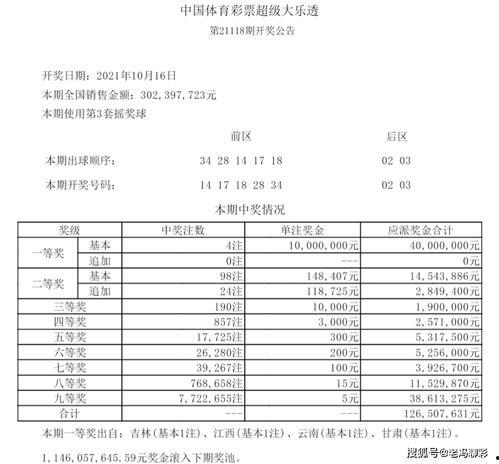 大乐透开奖结果单注奖,单注奖池再创新高！
