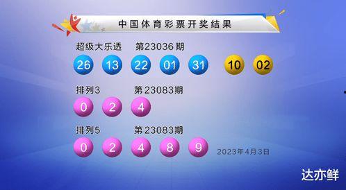 查看昨晚大乐透开奖号码,惊喜与遗憾并存
