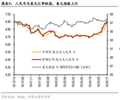 彩乐乐走势图大全,揭秘中奖密码