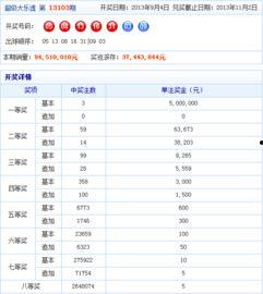 20135大乐透开奖,惊喜连连，大奖花落谁家？